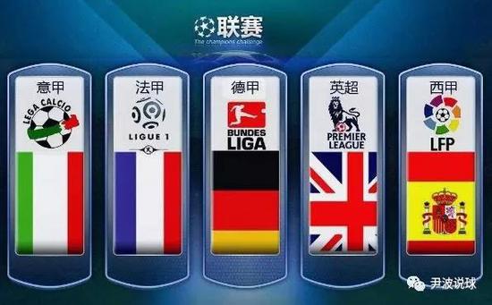 場是他們的
